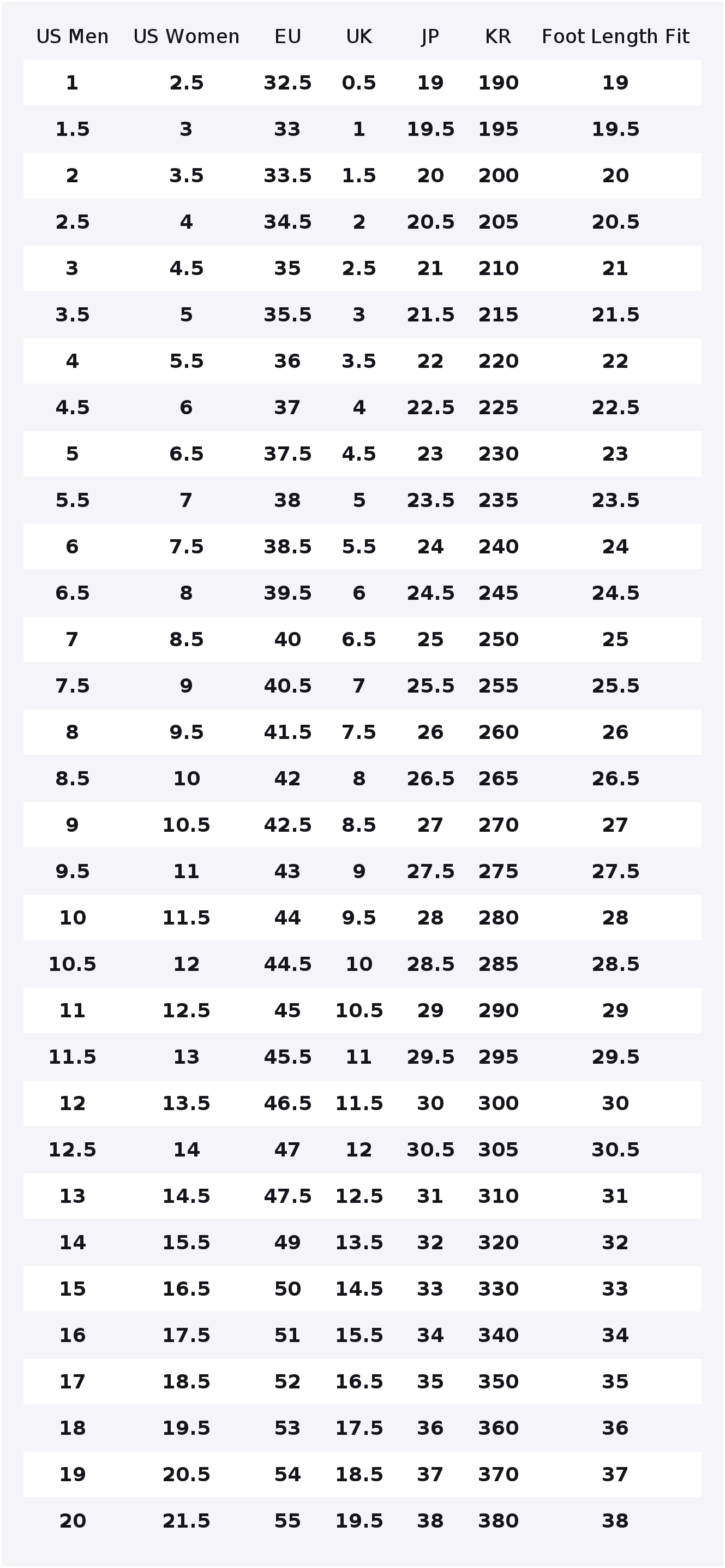 Tênis de basquete New Balance  - New Balance Shoes 550 avaliação e preço